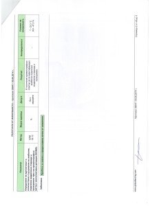 лабораторен анализ на Winy 50 ксеноандроген, xenoandrogn lab test