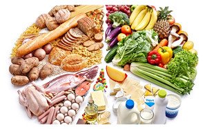 Диета с ниско съдържание на въглехидрати или с ниско съдържание на мазнини? Няма значение, отслабването е психологически проблем