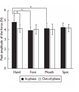 Увеличете силата си, като гледате вашите мускули по време на тренировкаУвеличете силата си, като гледате вашите мускули по време на тренировкаУвеличете силата си, като гледате вашите мускули по време на тренировкаУвеличете силата си, като гледате вашите мускули по време на тренировкаУвеличете силата си, като гледате вашите мускули по време на тренировкаУвеличете силата си, като гледате вашите мускули по време на тренировкаУвеличете силата си, като гледате вашите мускули по време на тренировкаУвеличете силата си, като гледате вашите мускули по време на тренировкаУвеличете силата си, като гледате вашите мускули по време на тренировкаУвеличете силата си, като гледате вашите мускули по време на тренировкаУвеличете силата си, като гледате вашите мускули по време на тренировкаУвеличете силата си, като гледате вашите мускули по време на тренировкаУвеличете силата си, като гледате вашите мускули по време на тренировкаУвеличете силата си, като гледате вашите мускули по време на тренировкаУвеличете силата си, като гледате вашите мускули по време на тренировкаУвеличете силата си, като гледате вашите мускули по време на тренировкаУвеличете силата си, като гледате вашите мускули по време на тренировкаУвеличете силата си, като гледате вашите мускули по време на тренировкаУвеличете силата си, като гледате вашите мускули по време на тренировкаУвеличете силата си, като гледате вашите мускули по време на тренировкаУвеличете силата си, като гледате вашите мускули по време на тренировкаУвеличете силата си, като гледате вашите мускули по време на тренировкаУвеличете силата си, като гледате вашите мускули по време на тренировкаУвеличете силата си, като гледате вашите мускули по време на тренировкаУвеличете силата си, като гледате вашите мускули по време на тренировкаУвеличете силата си, като гледате вашите мускули по време на тренировкаУвеличете силата си, като гледате вашите мускули по време на тренировкаУвеличете силата си, като гледате вашите мускули по време на тренировкаУвеличете силата си, като гледате вашите мускули по време на тренировкаУвеличете силата си, като гледате вашите мускули по време на тренировка