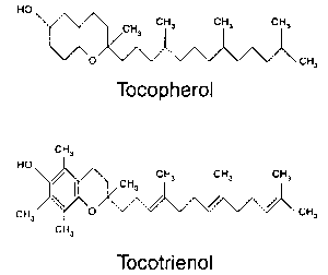 Τι συμβαίνει στον τομέα των τροποποιημένων τοκοφερόλων/τοκοτριενόλων