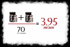 Бюджетен цикъл с ксеноандрогени от MegaGear