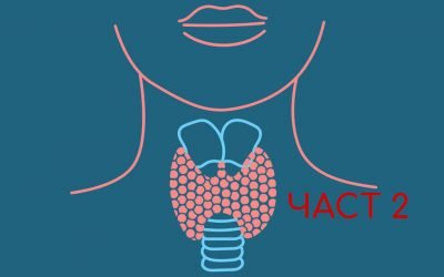 ЗАЩО Т4 МЕДИКАМЕНТИТЕ ЧЕСТО ВЛОШАВАТ ХИПОТИРЕОИДИЗМА И ПРОБЛЕМЪТ С TSH ТЕСТОВЕТЕ