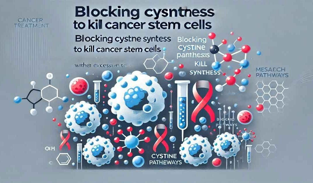 Блокирането на синтеза на цистин и по този начин на глутатион (GSH) убива раковите стволови клетки